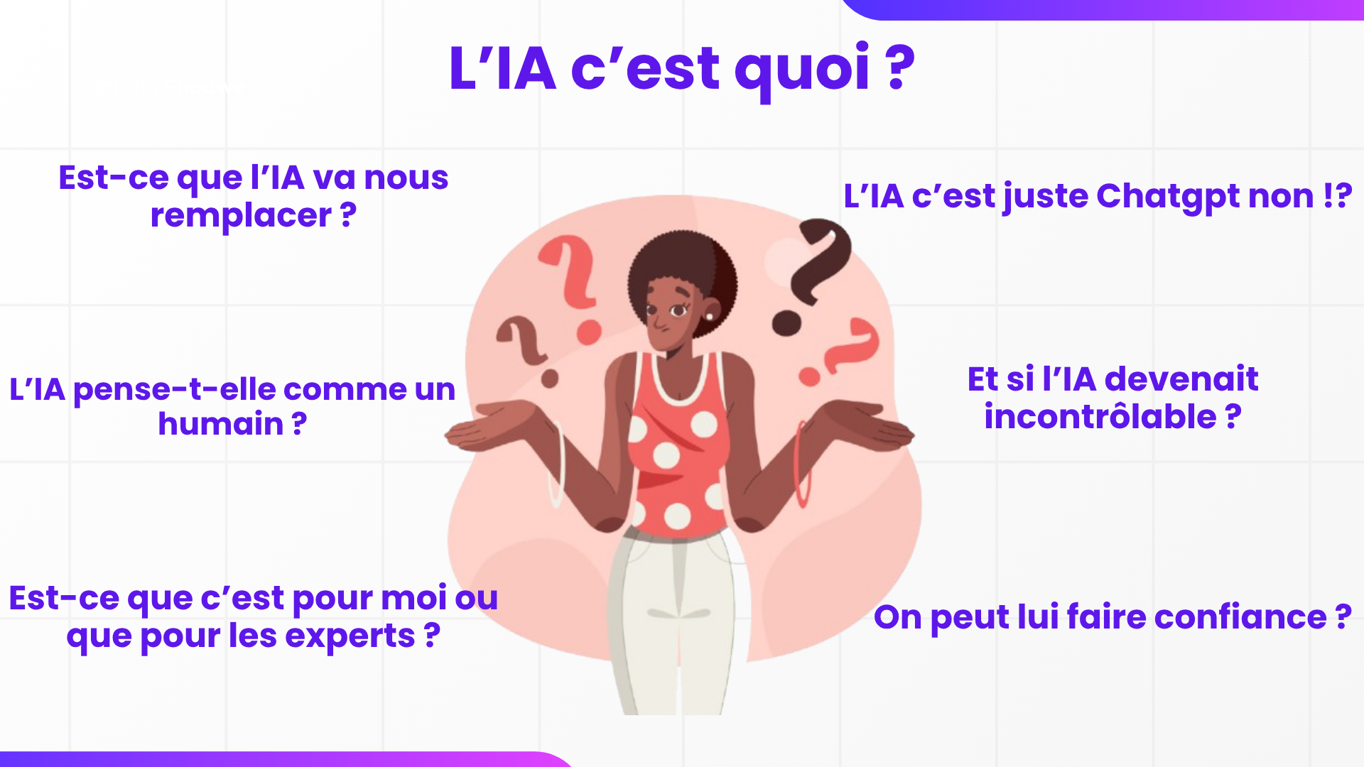 Chapitre V : Les Fondations de l’Intelligence Artificielle — Mythe, Réalité et Révolution