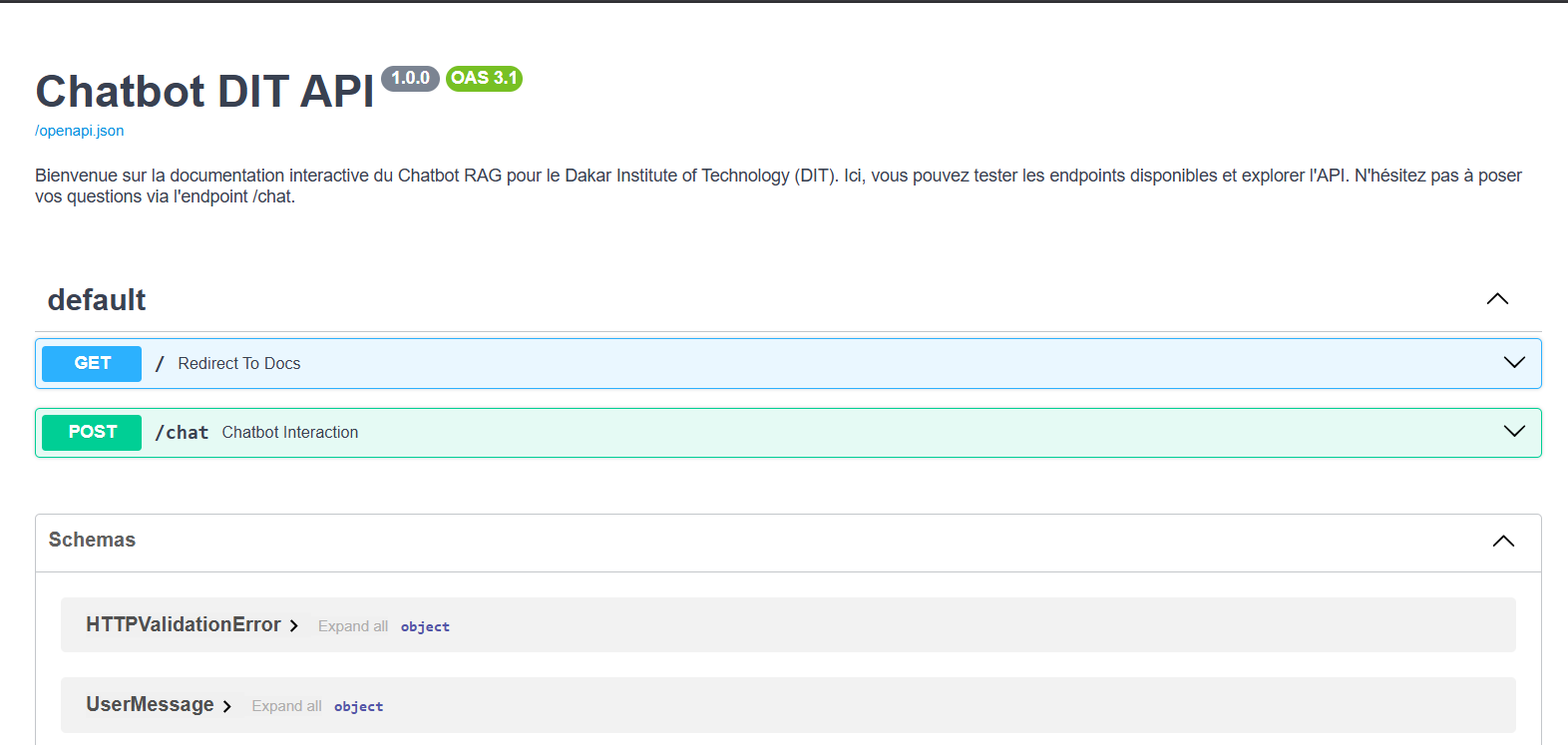 Interface Swagger de Nico